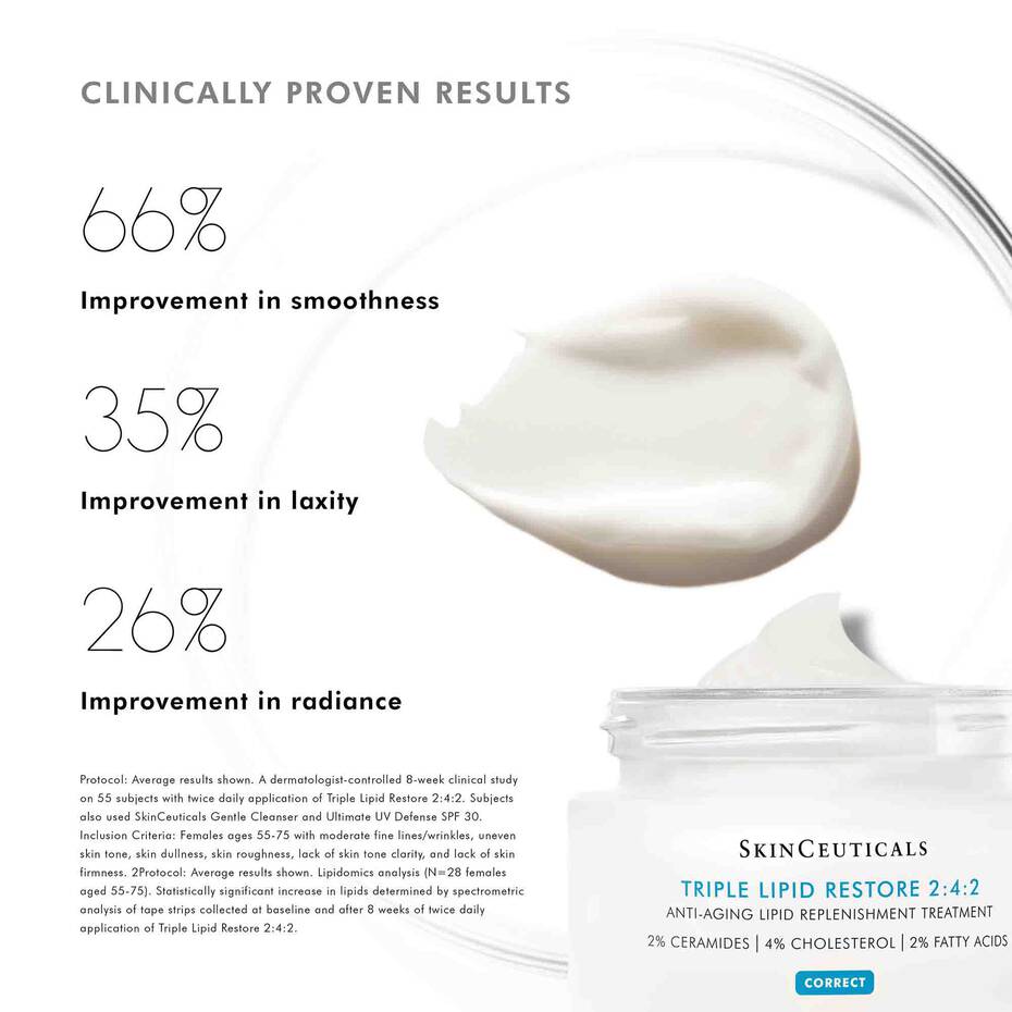 SKINCEUTICALS Triple Lipid Restore 2:4:2 Anti-aging lipid moisturizer cream